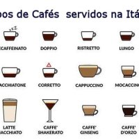 Tipos de Cafés Italianos